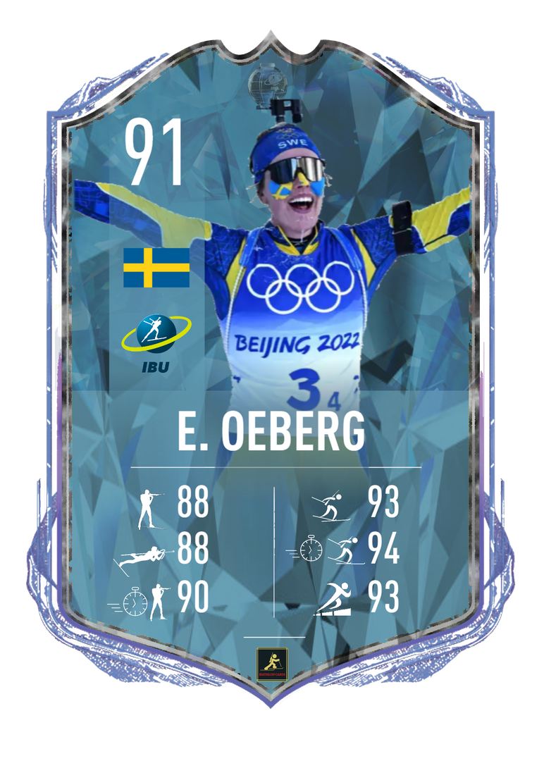 Elvira Oeberg - 2023/2024 Season favorite for the crystal globes - Biathlon Cards